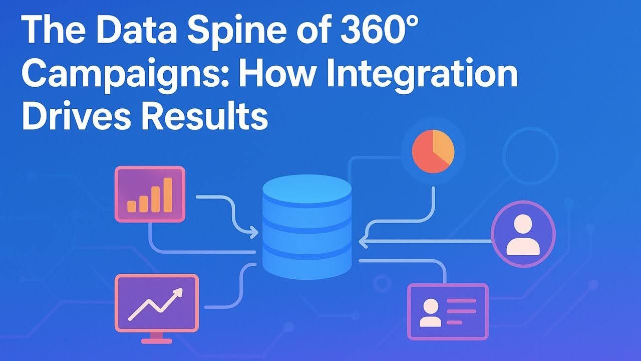 The Data Spine of 360° Campaigns: How Integration Drives Results